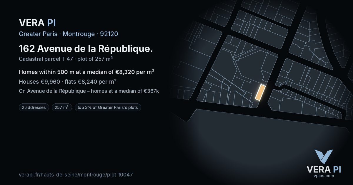 162 Avenue de la République, Montrouge at night – the plot lit, the parcels around coloured by the prices near them