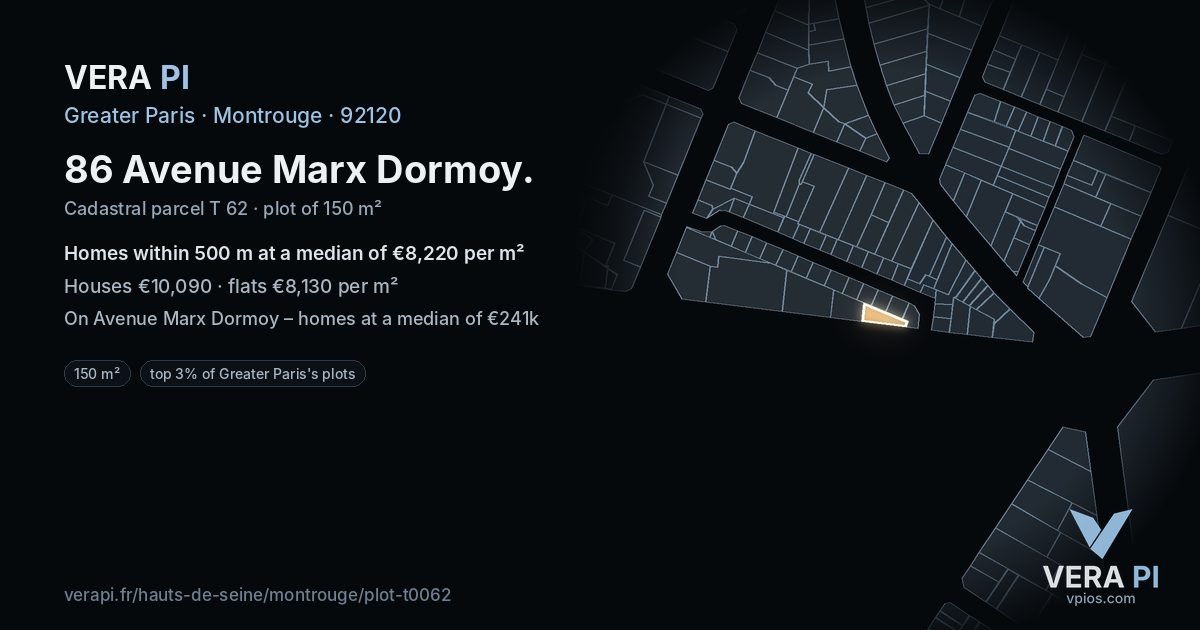 86 Avenue Marx Dormoy, Montrouge at night – the plot lit, the parcels around coloured by the prices near them