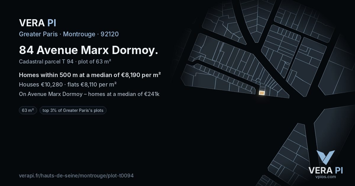 84 Avenue Marx Dormoy, Montrouge at night – the plot lit, the parcels around coloured by the prices near them