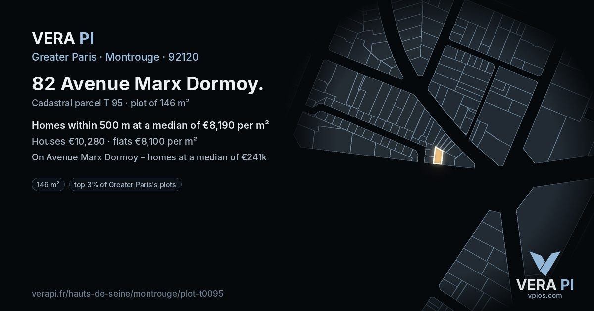 82 Avenue Marx Dormoy, Montrouge at night – the plot lit, the parcels around coloured by the prices near them