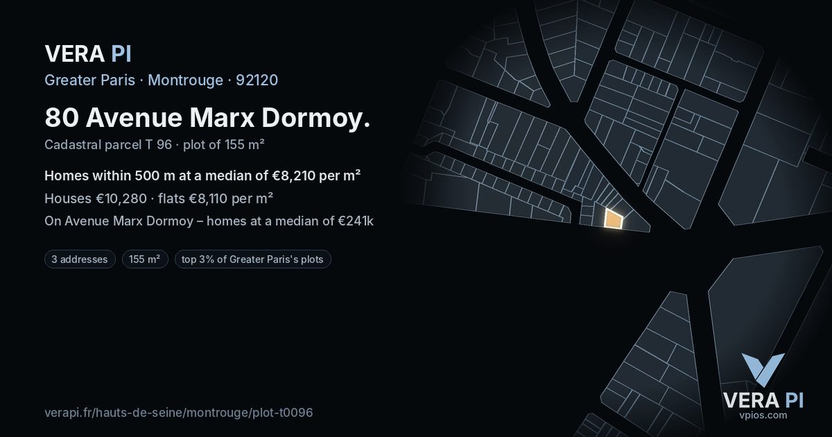 80 Avenue Marx Dormoy, Montrouge at night – the plot lit, the parcels around coloured by the prices near them