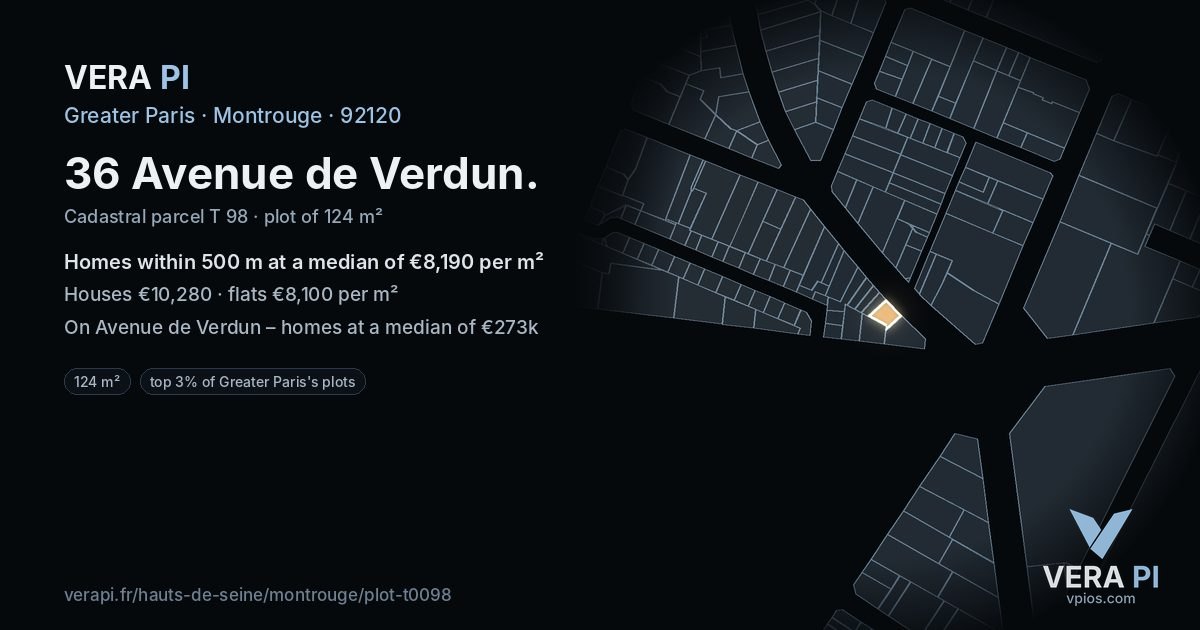 36 Avenue de Verdun, Montrouge at night – the plot lit, the parcels around coloured by the prices near them