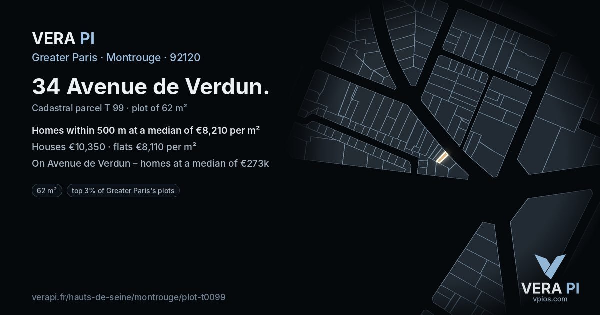 34 Avenue de Verdun, Montrouge at night – the plot lit, the parcels around coloured by the prices near them