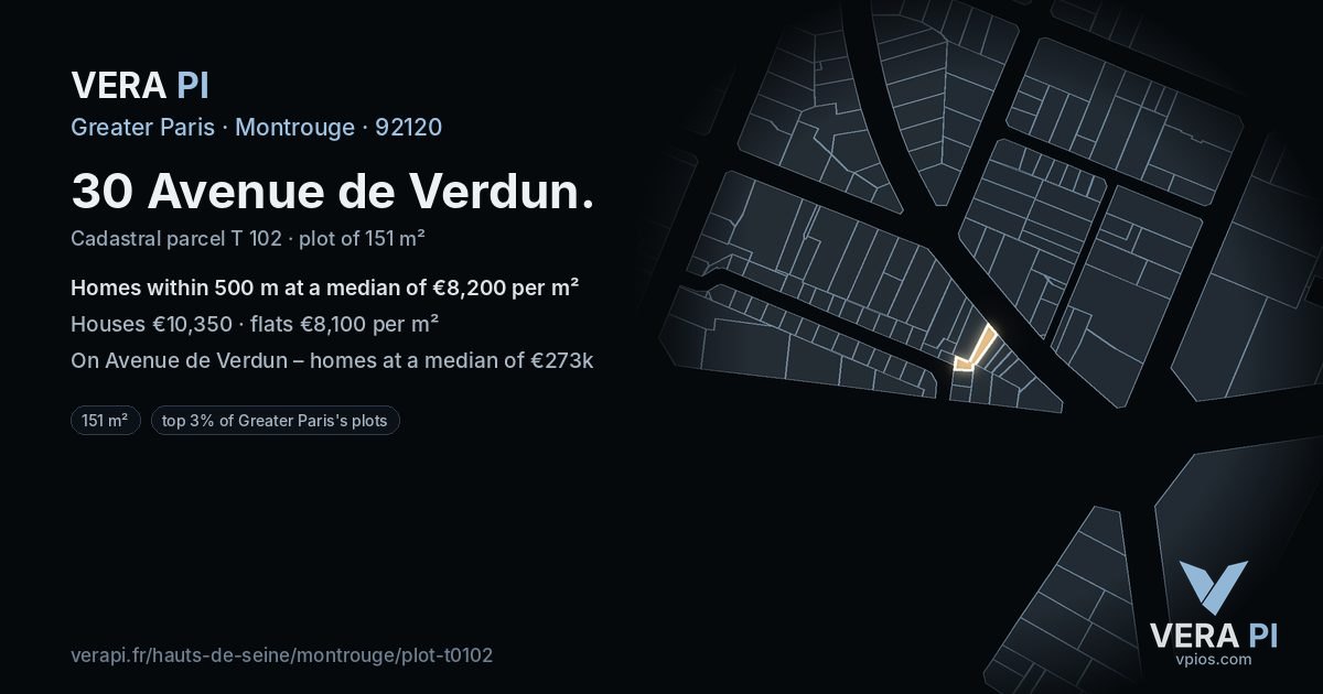 30 Avenue de Verdun, Montrouge at night – the plot lit, the parcels around coloured by the prices near them