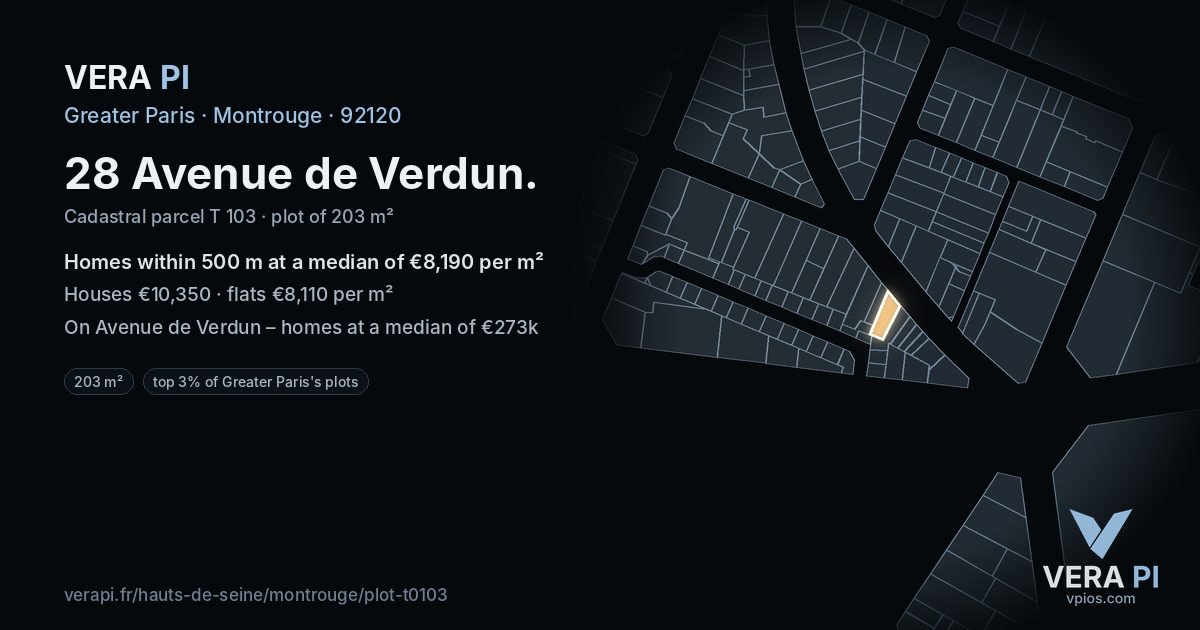 28 Avenue de Verdun, Montrouge at night – the plot lit, the parcels around coloured by the prices near them