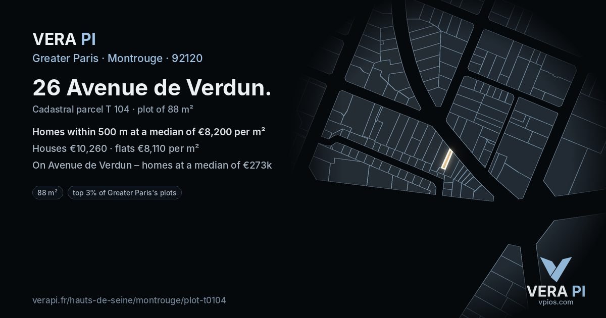 26 Avenue de Verdun, Montrouge at night – the plot lit, the parcels around coloured by the prices near them