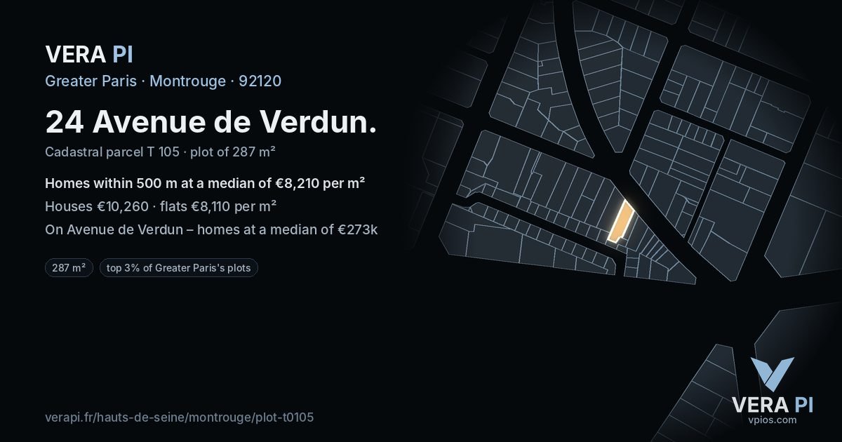 24 Avenue de Verdun, Montrouge at night – the plot lit, the parcels around coloured by the prices near them