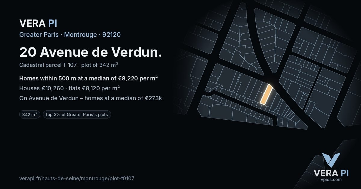 20 Avenue de Verdun, Montrouge at night – the plot lit, the parcels around coloured by the prices near them