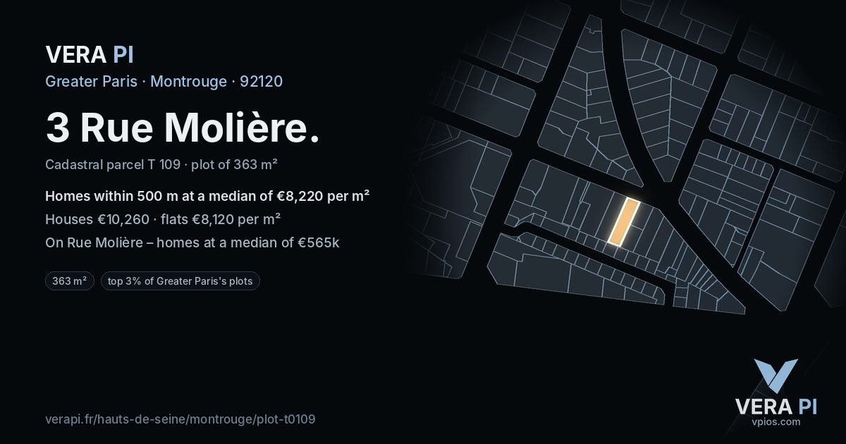 3 Rue Molière, Montrouge at night – the plot lit, the parcels around coloured by the prices near them