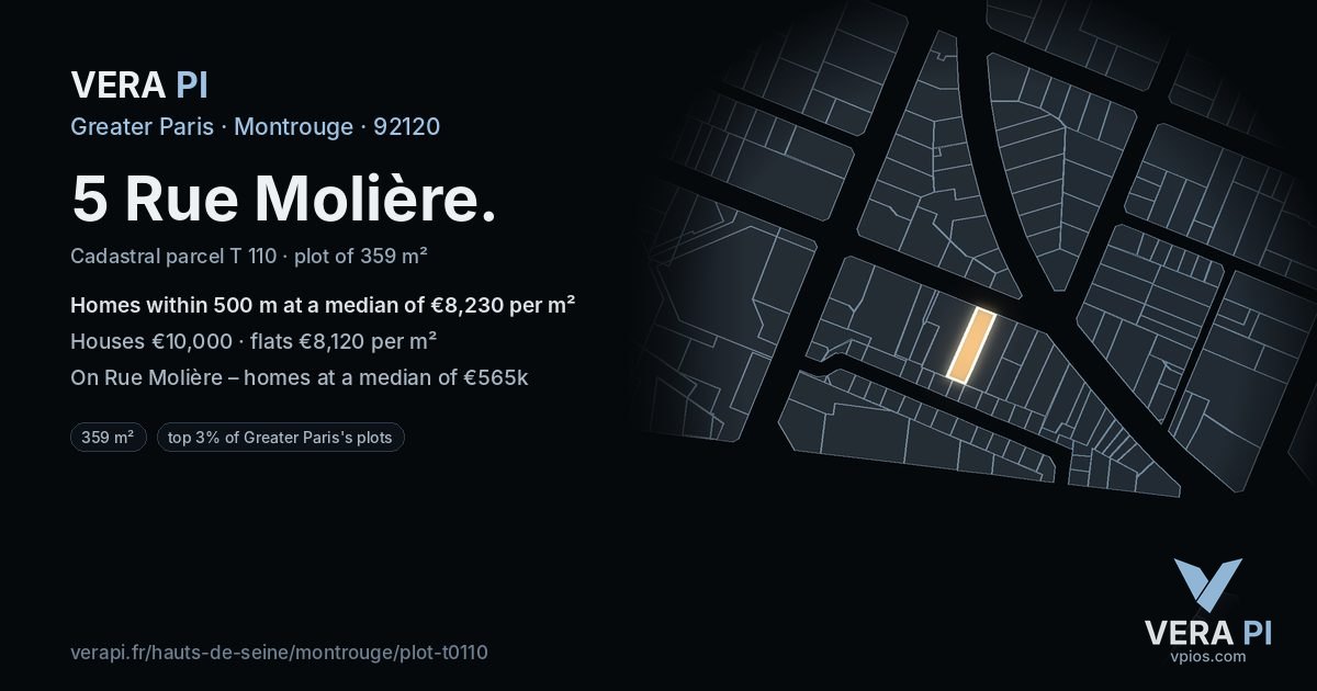 5 Rue Molière, Montrouge at night – the plot lit, the parcels around coloured by the prices near them