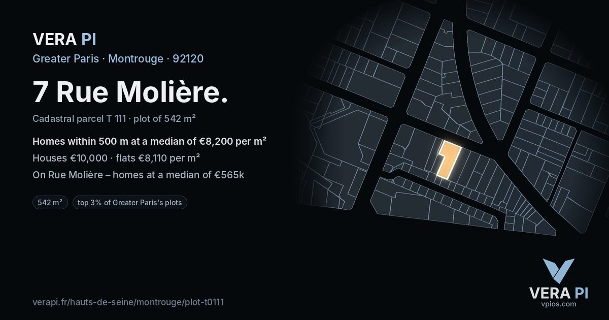 7 Rue Molière, Montrouge at night – the plot lit, the parcels around coloured by the prices near them
