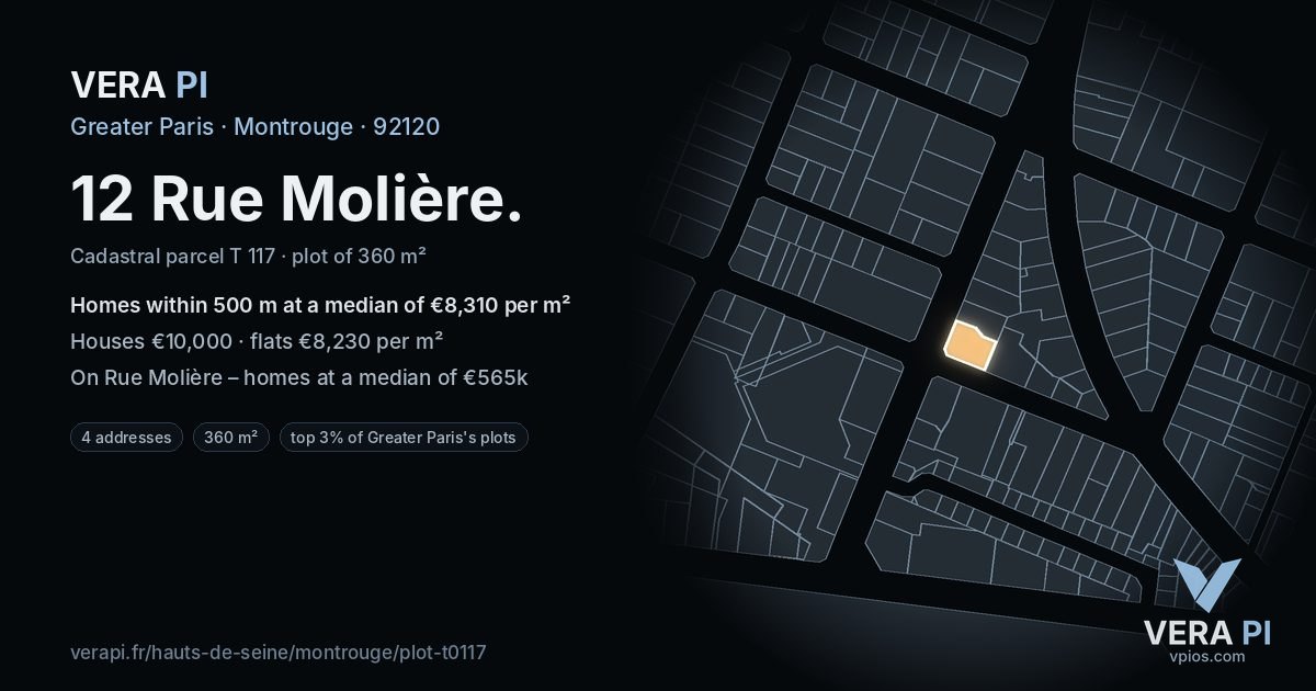12 Rue Molière, Montrouge at night – the plot lit, the parcels around coloured by the prices near them