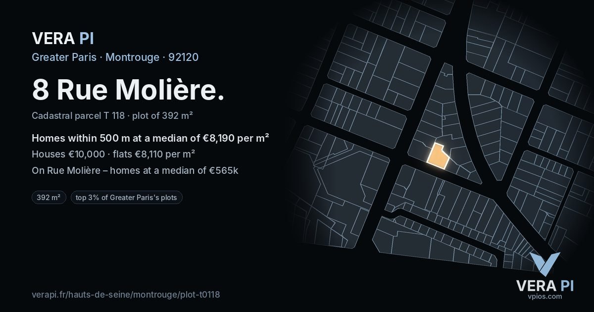 8 Rue Molière, Montrouge at night – the plot lit, the parcels around coloured by the prices near them