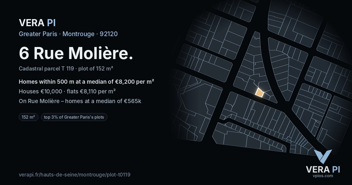 6 Rue Molière, Montrouge at night – the plot lit, the parcels around coloured by the prices near them