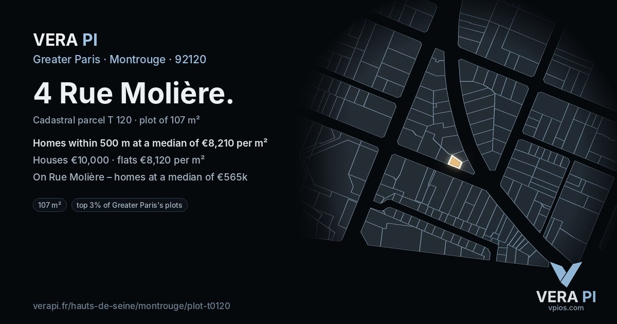 4 Rue Molière, Montrouge at night – the plot lit, the parcels around coloured by the prices near them