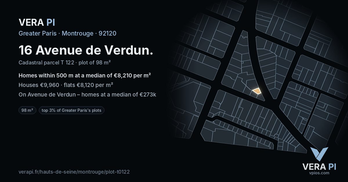 16 Avenue de Verdun, Montrouge at night – the plot lit, the parcels around coloured by the prices near them