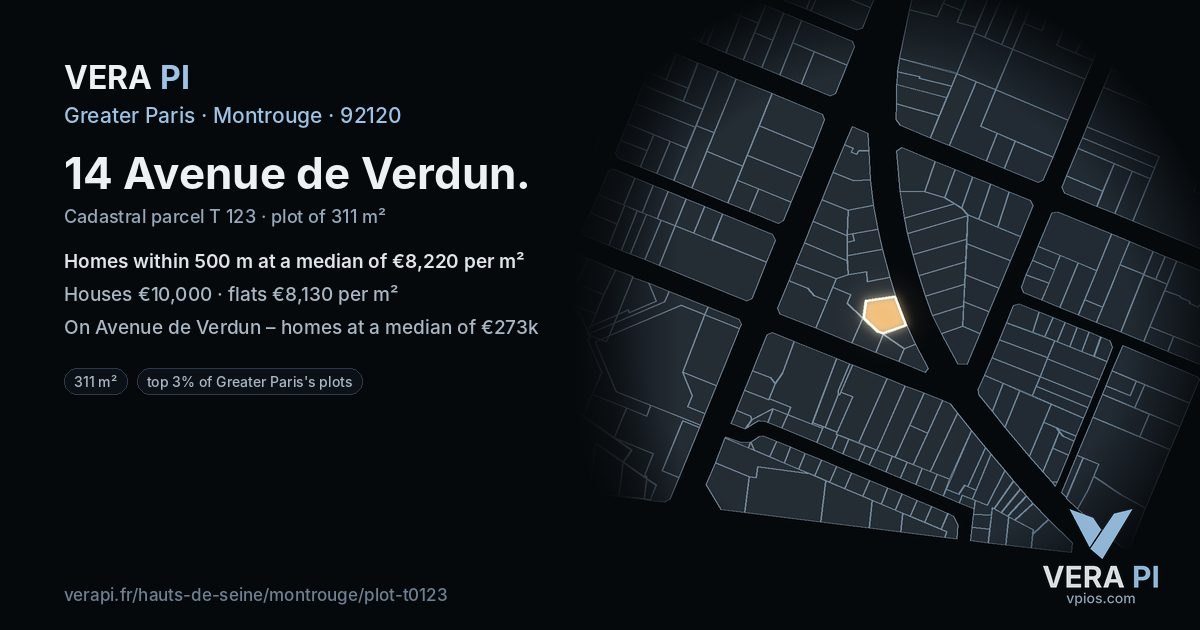 14 Avenue de Verdun, Montrouge at night – the plot lit, the parcels around coloured by the prices near them