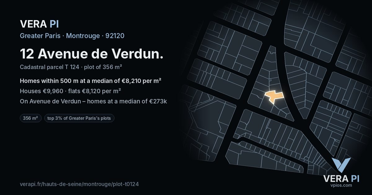 12 Avenue de Verdun, Montrouge at night – the plot lit, the parcels around coloured by the prices near them