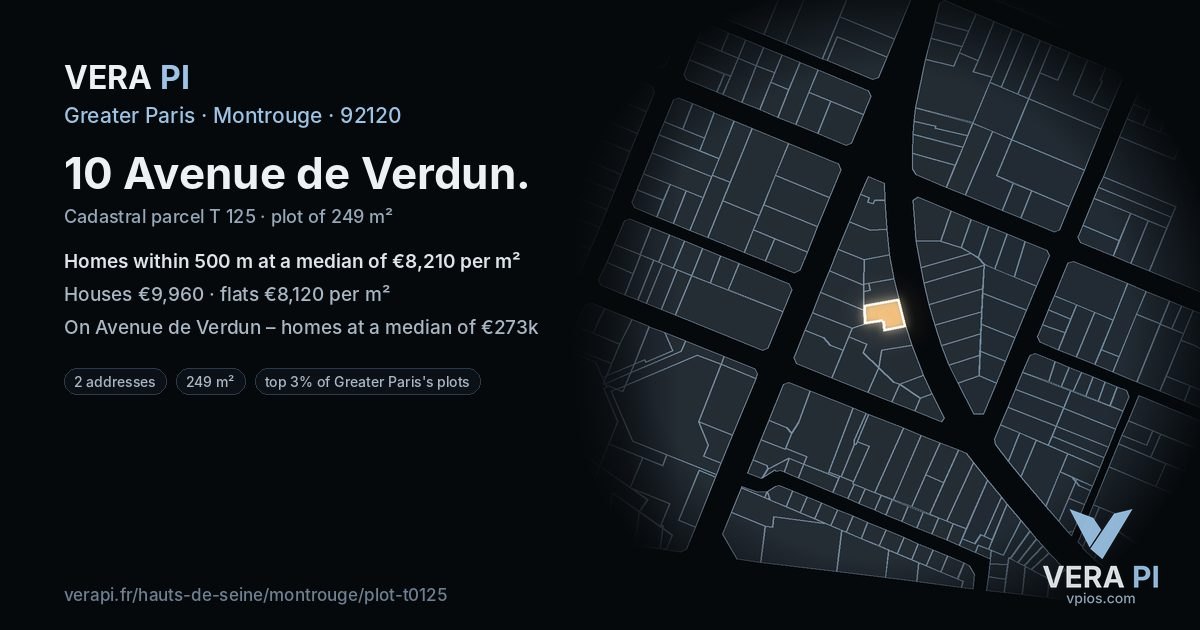 10 Avenue de Verdun, Montrouge at night – the plot lit, the parcels around coloured by the prices near them
