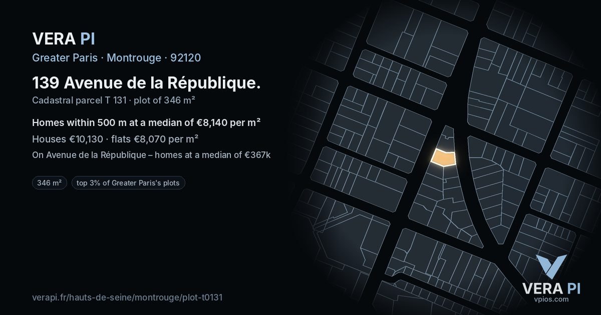 139 Avenue de la République, Montrouge at night – the plot lit, the parcels around coloured by the prices near them