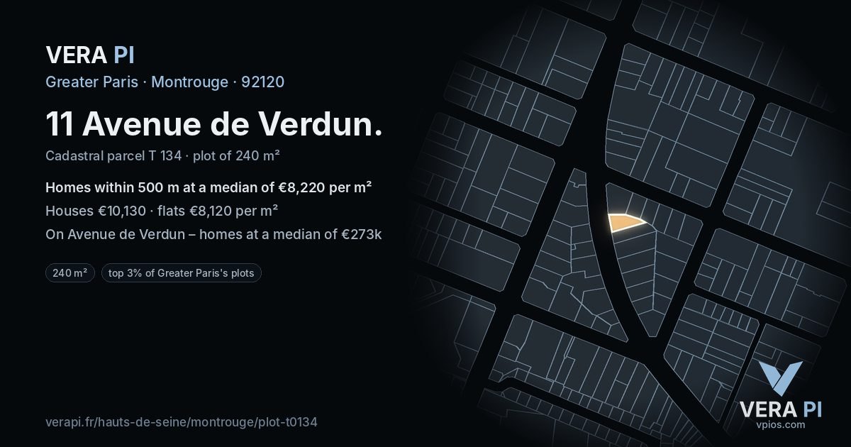 11 Avenue de Verdun, Montrouge at night – the plot lit, the parcels around coloured by the prices near them