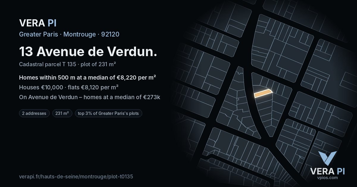 13 Avenue de Verdun, Montrouge at night – the plot lit, the parcels around coloured by the prices near them