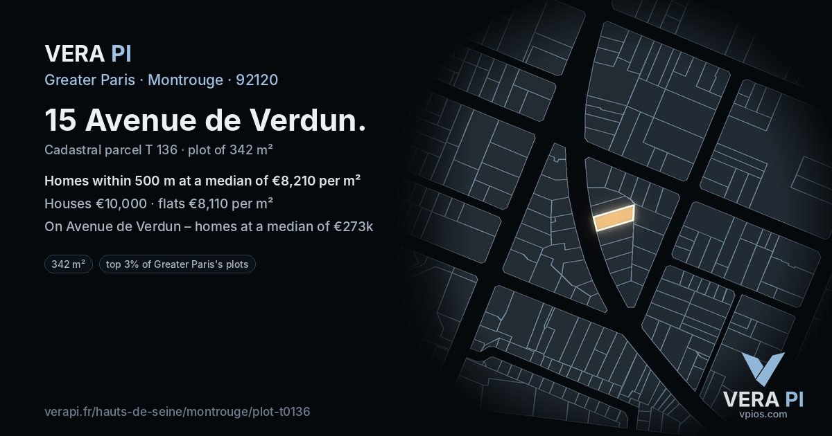 15 Avenue de Verdun, Montrouge at night – the plot lit, the parcels around coloured by the prices near them