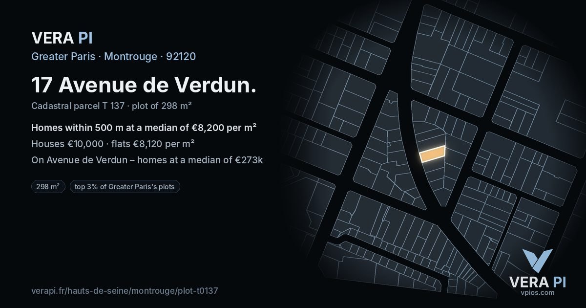 17 Avenue de Verdun, Montrouge at night – the plot lit, the parcels around coloured by the prices near them