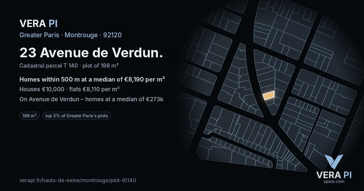 23 Avenue de Verdun, Montrouge at night – the plot lit, the parcels around coloured by the prices near them