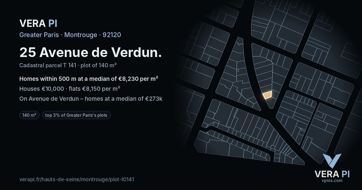 25 Avenue de Verdun, Montrouge at night – the plot lit, the parcels around coloured by the prices near them