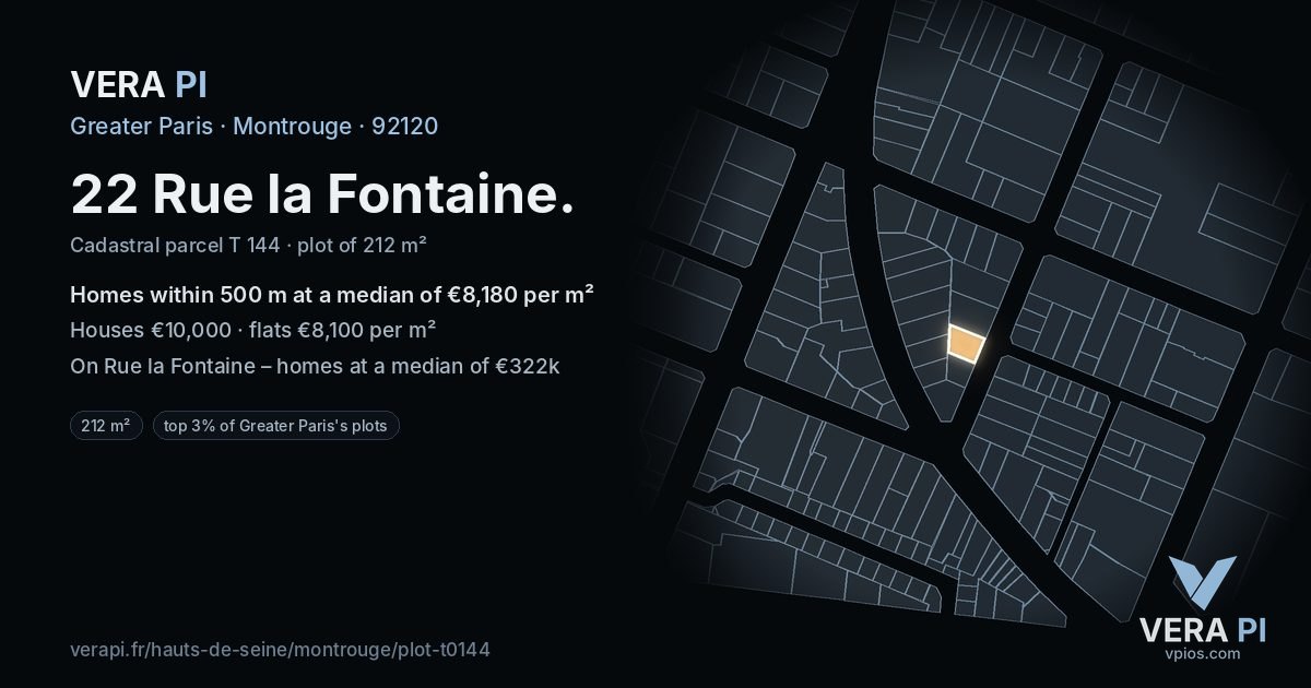 22 Rue la Fontaine, Montrouge at night – the plot lit, the parcels around coloured by the prices near them