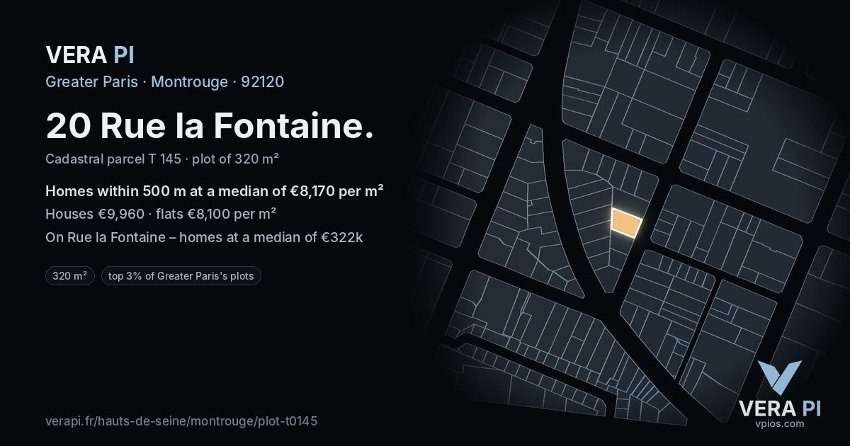 20 Rue la Fontaine, Montrouge at night – the plot lit, the parcels around coloured by the prices near them