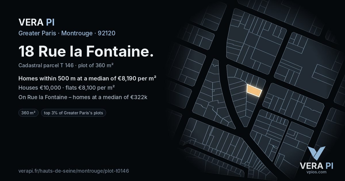 18 Rue la Fontaine, Montrouge at night – the plot lit, the parcels around coloured by the prices near them