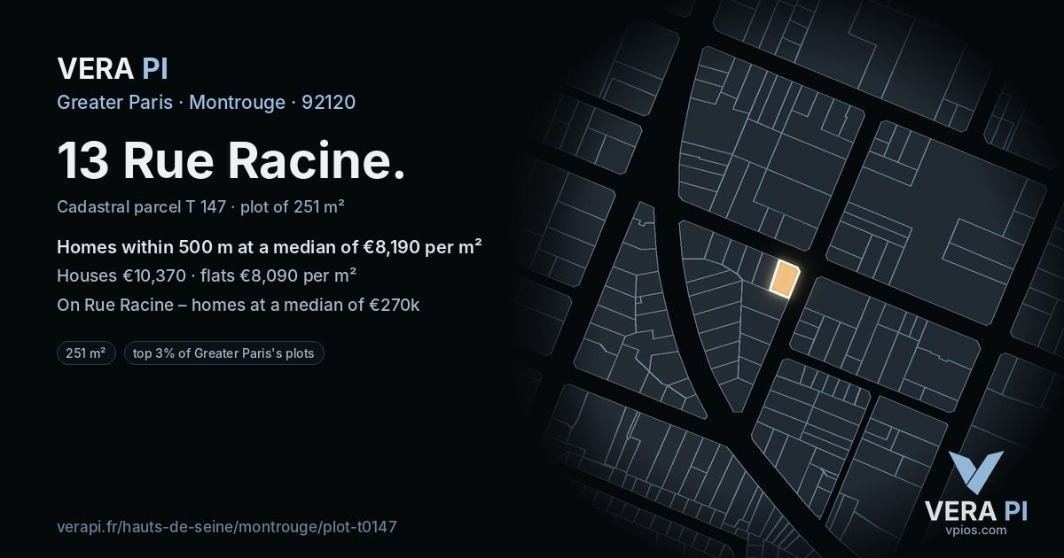 13 Rue Racine, Montrouge at night – the plot lit, the parcels around coloured by the prices near them