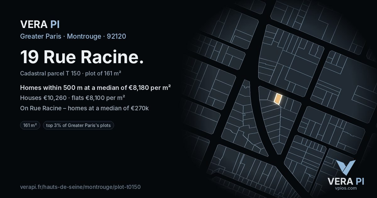 19 Rue Racine, Montrouge at night – the plot lit, the parcels around coloured by the prices near them