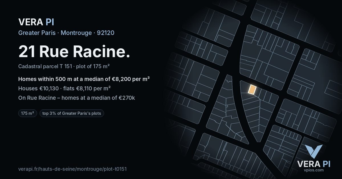 21 Rue Racine, Montrouge at night – the plot lit, the parcels around coloured by the prices near them