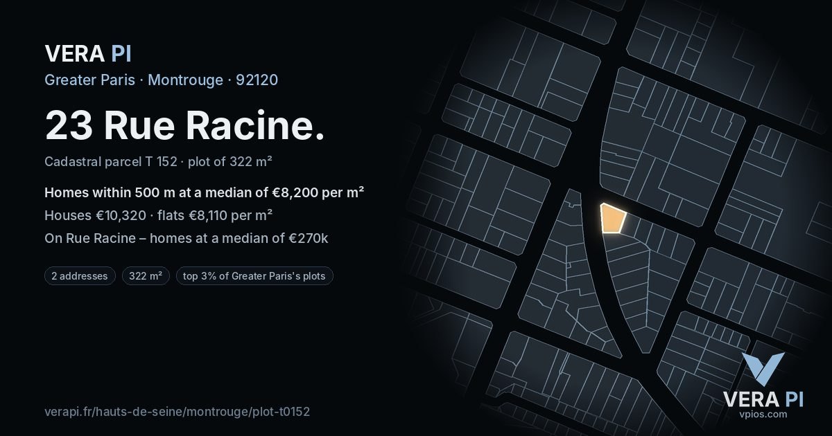 23 Rue Racine, Montrouge at night – the plot lit, the parcels around coloured by the prices near them