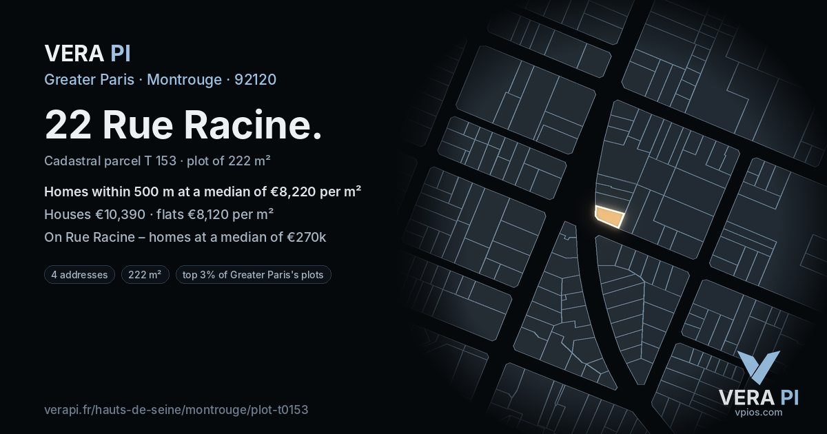 22 Rue Racine, Montrouge at night – the plot lit, the parcels around coloured by the prices near them