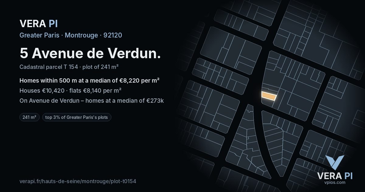 5 Avenue de Verdun, Montrouge at night – the plot lit, the parcels around coloured by the prices near them