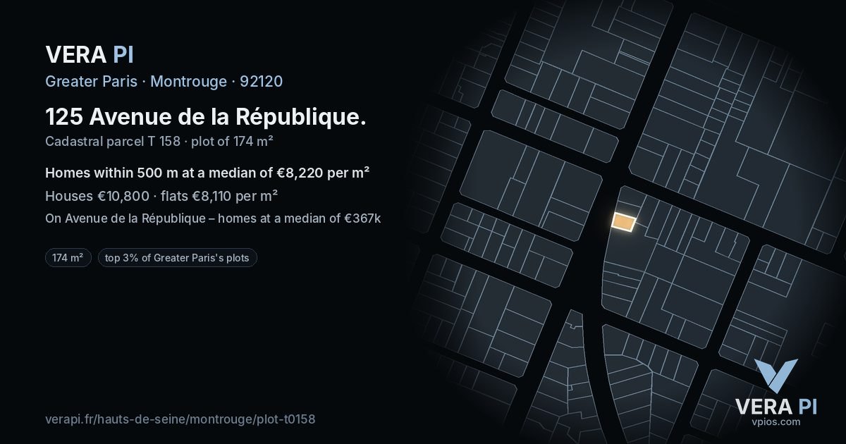 125 Avenue de la République, Montrouge at night – the plot lit, the parcels around coloured by the prices near them