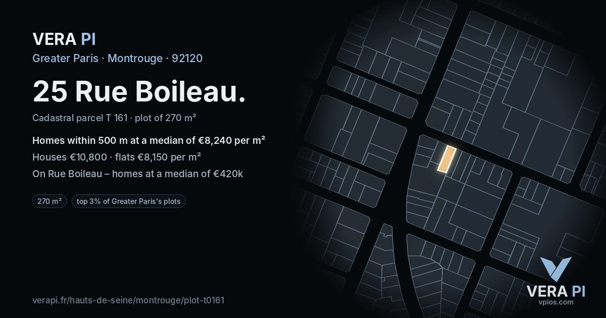 25 Rue Boileau, Montrouge at night – the plot lit, the parcels around coloured by the prices near them