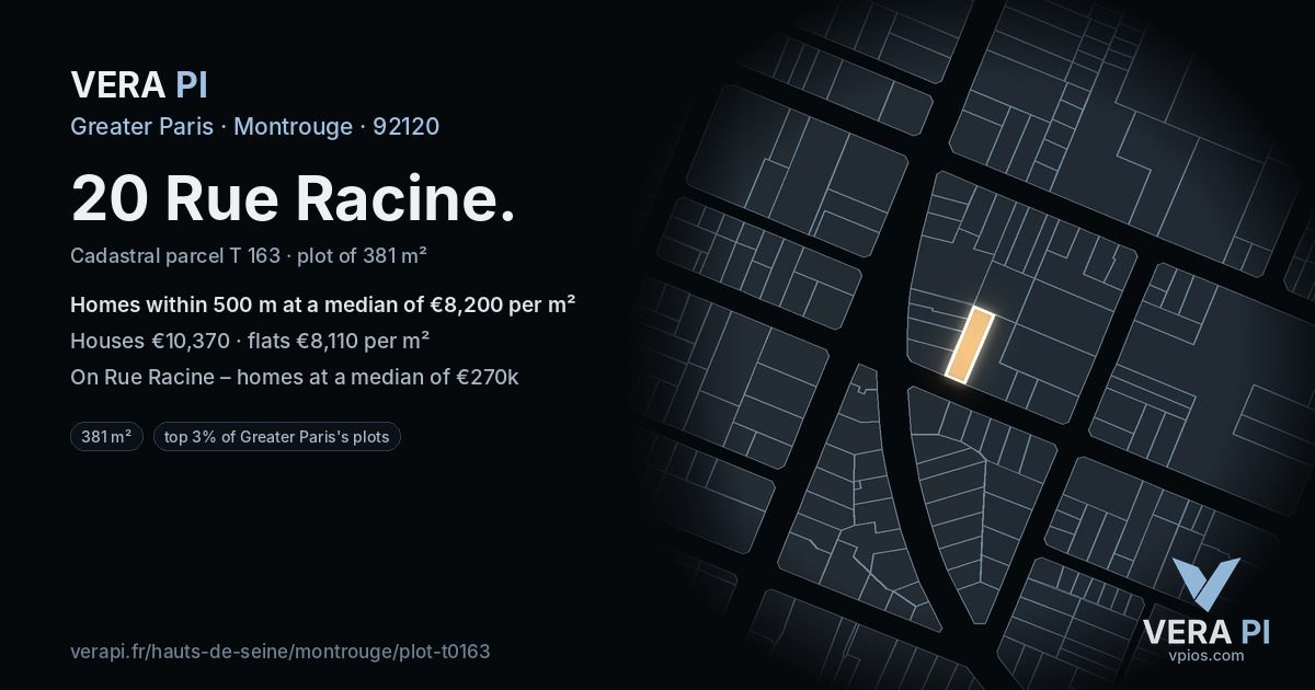 20 Rue Racine, Montrouge at night – the plot lit, the parcels around coloured by the prices near them