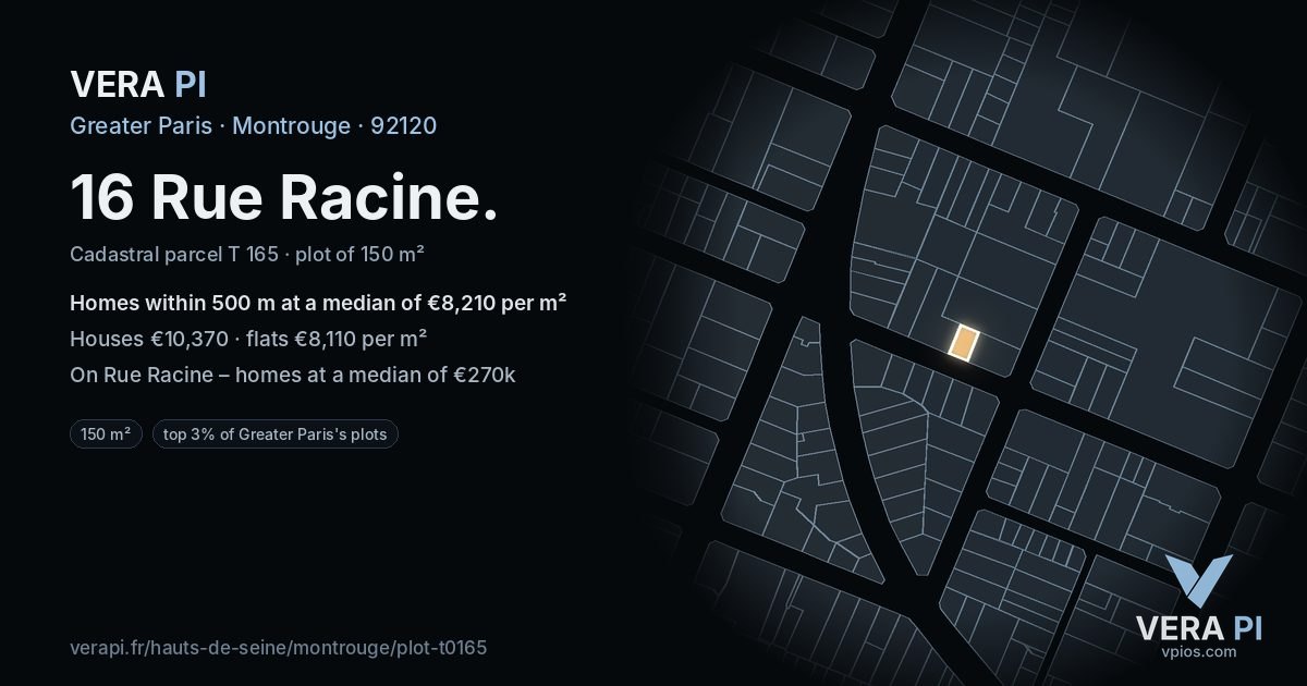 16 Rue Racine, Montrouge at night – the plot lit, the parcels around coloured by the prices near them