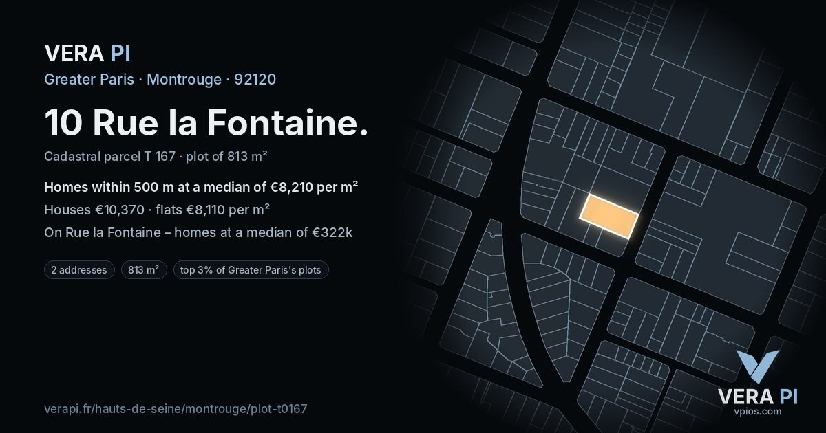 10 Rue la Fontaine, Montrouge at night – the plot lit, the parcels around coloured by the prices near them