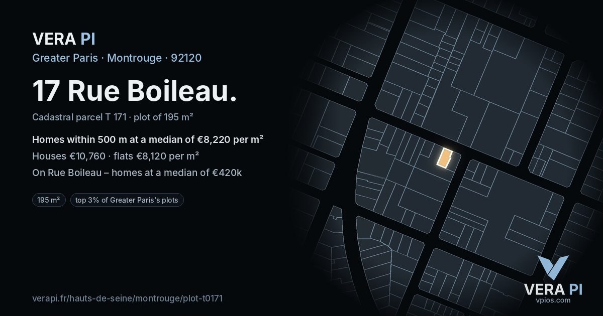 17 Rue Boileau, Montrouge at night – the plot lit, the parcels around coloured by the prices near them