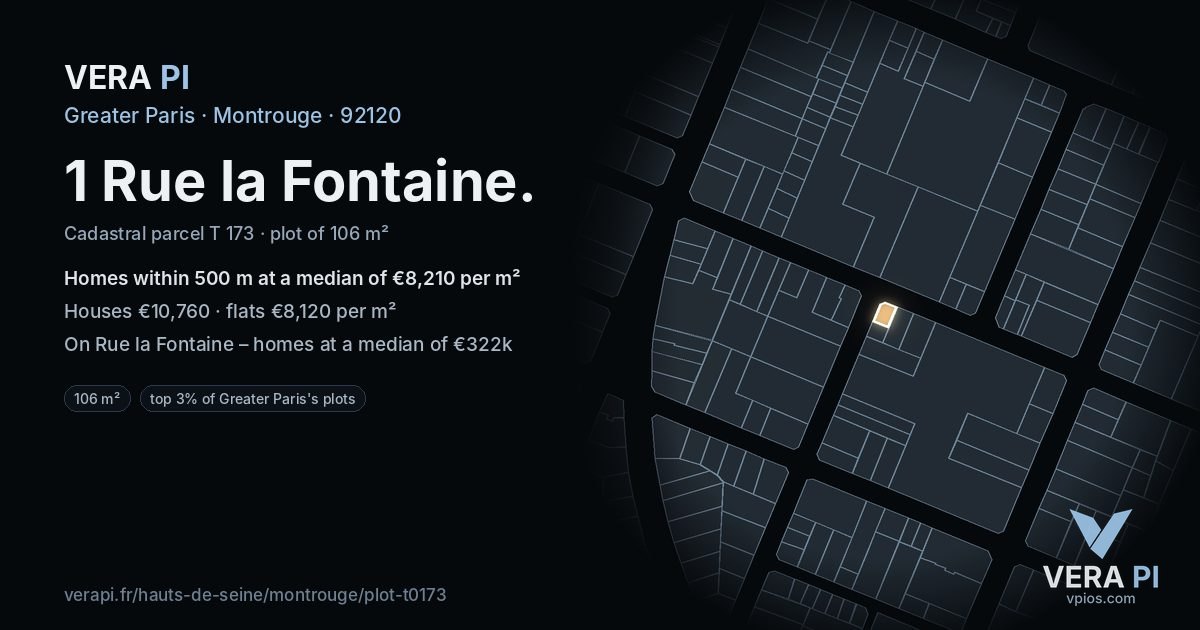 1 Rue la Fontaine, Montrouge at night – the plot lit, the parcels around coloured by the prices near them