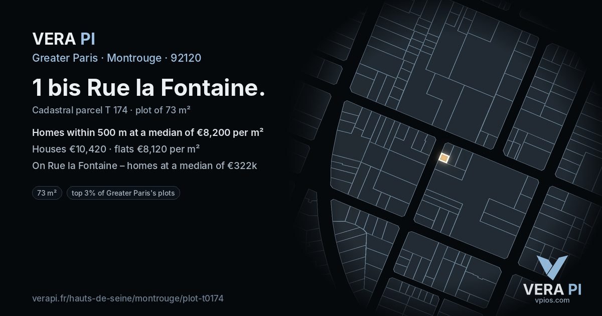 1 bis Rue la Fontaine, Montrouge at night – the plot lit, the parcels around coloured by the prices near them