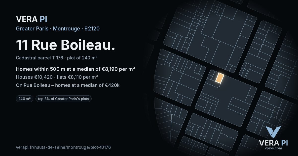11 Rue Boileau, Montrouge at night – the plot lit, the parcels around coloured by the prices near them