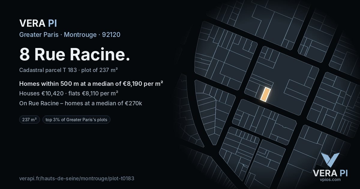 8 Rue Racine, Montrouge at night – the plot lit, the parcels around coloured by the prices near them
