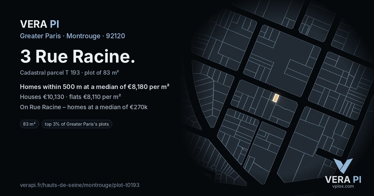 3 Rue Racine, Montrouge at night – the plot lit, the parcels around coloured by the prices near them